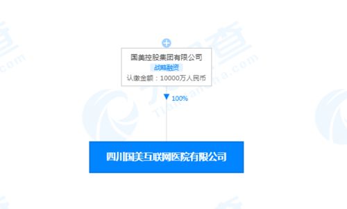 食品互聯網銷售的現狀、機遇與挑戰(zhàn)