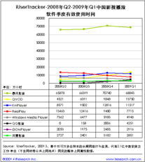 網盈機構 賦能企業，打造卓越電子商務全鏈路解決方案